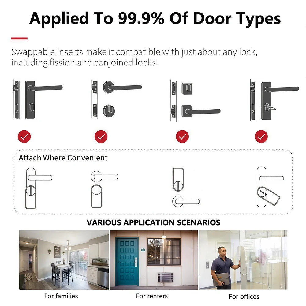 CDOK A1Pro Bluetooth Smart Door Lock Adapter with Tuya App Control and Keyless Access