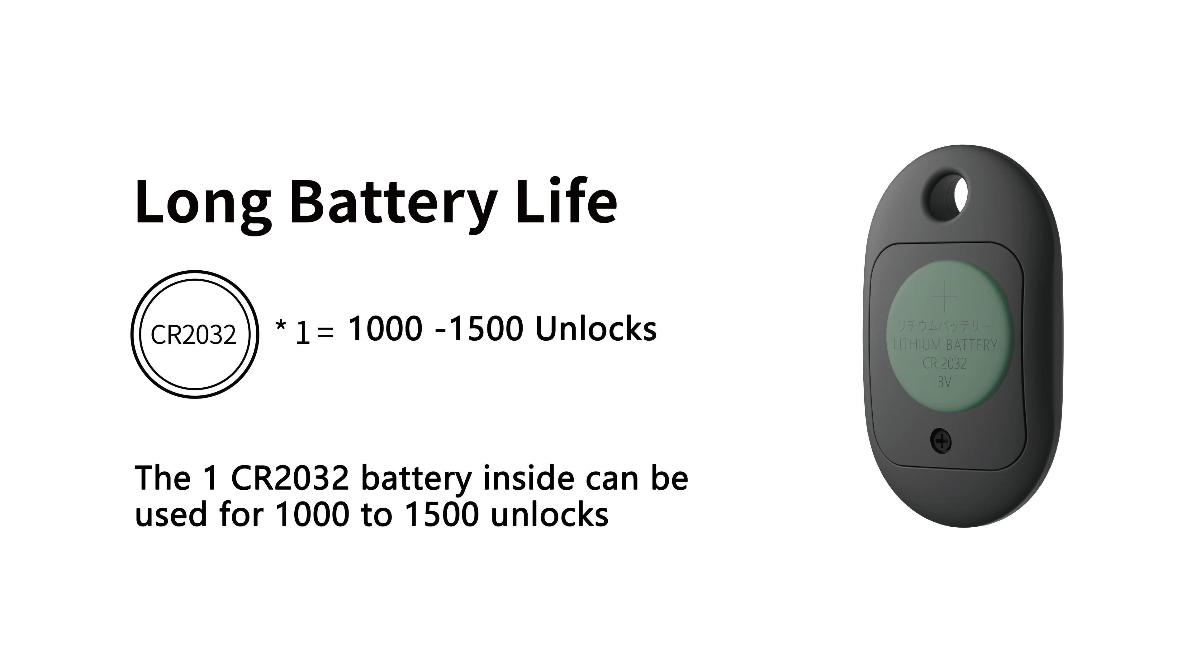 CDOK A1Pro Bluetooth Smart Door Lock Adapter with Tuya App Control and Keyless Access