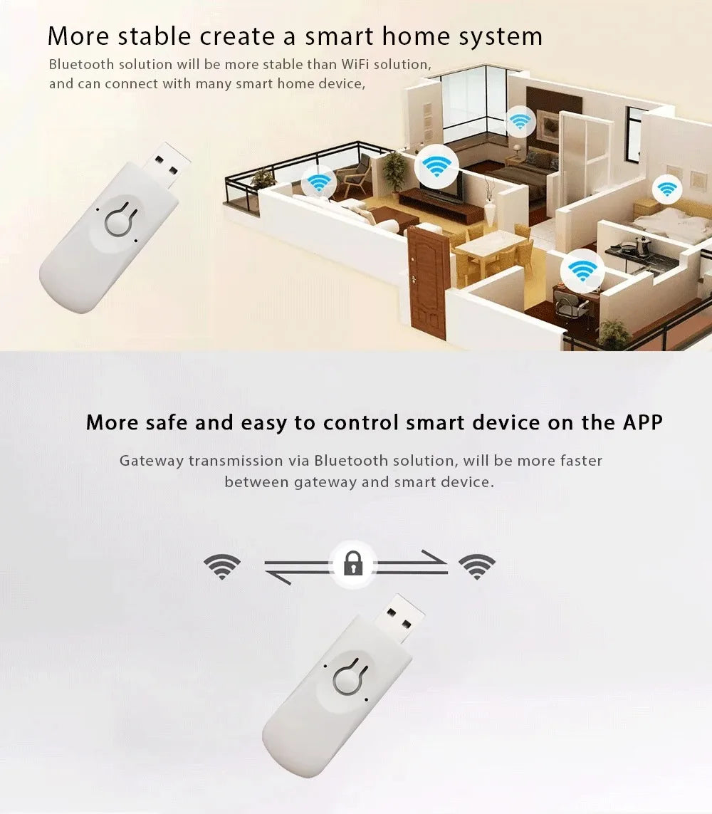 CDOK A1Pro Bluetooth Smart Door Lock Adapter with Tuya App Control and Keyless Access