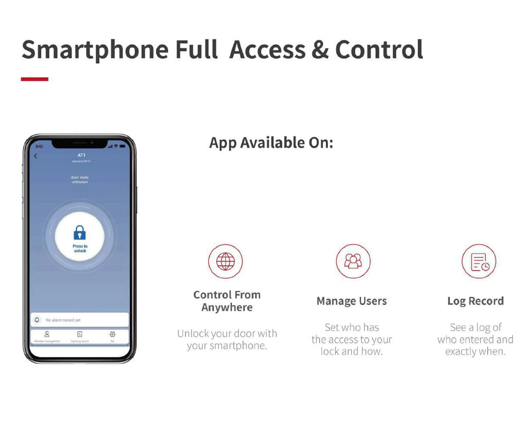 CDOK A1Pro Bluetooth Smart Door Lock Adapter with Tuya App Control and Keyless Access